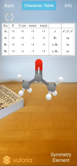 Game screenshot leARnCHEM mod apk