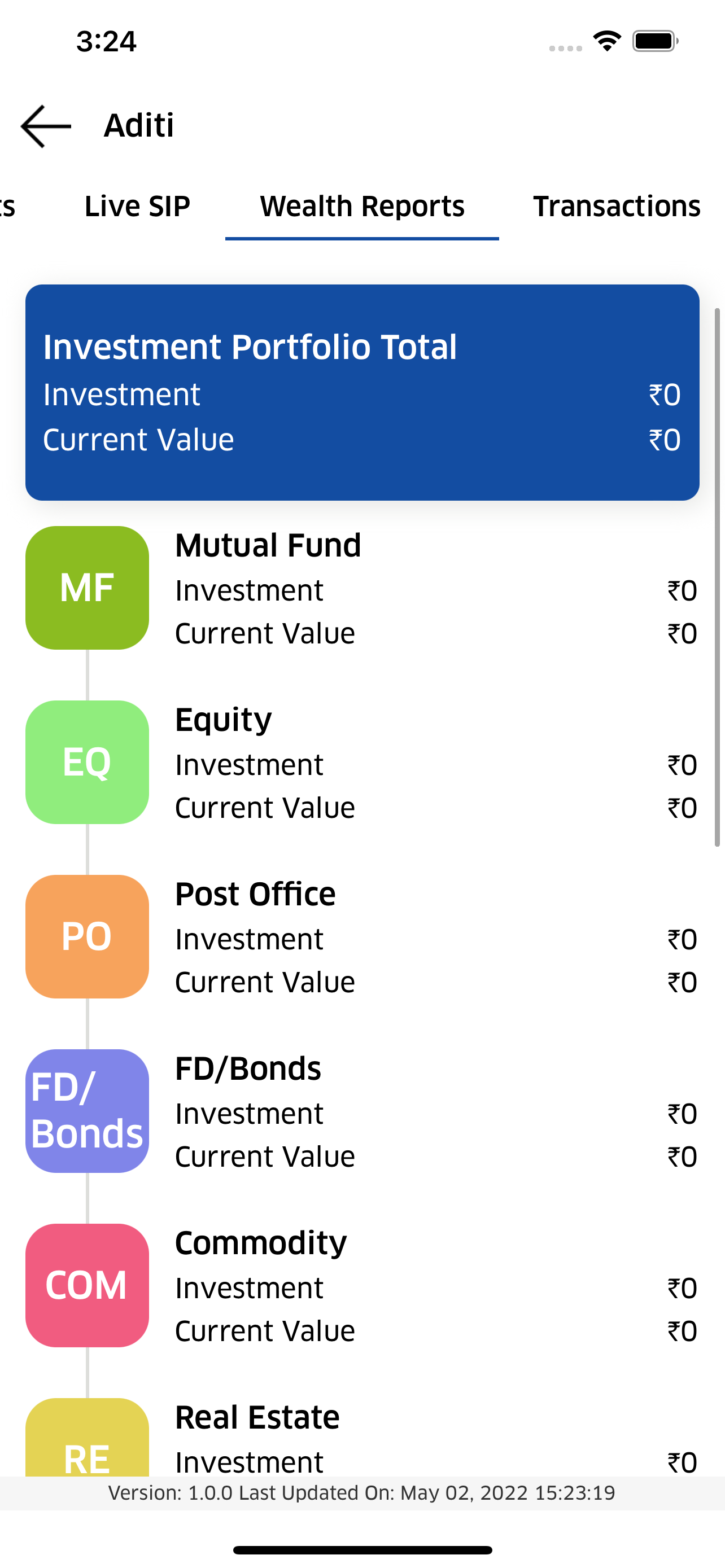 Swyom Capital