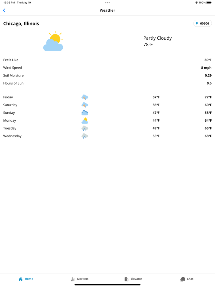 H and B Specialties Inc.