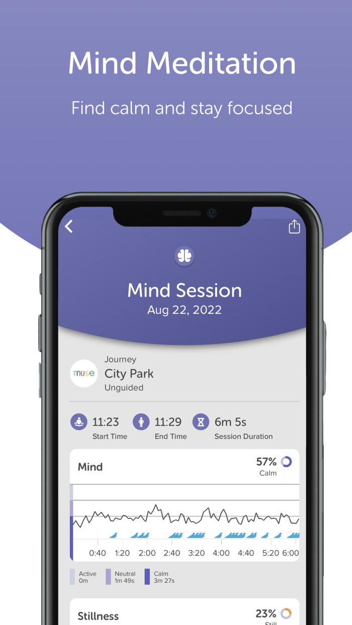 Muse Meditation and Sleep