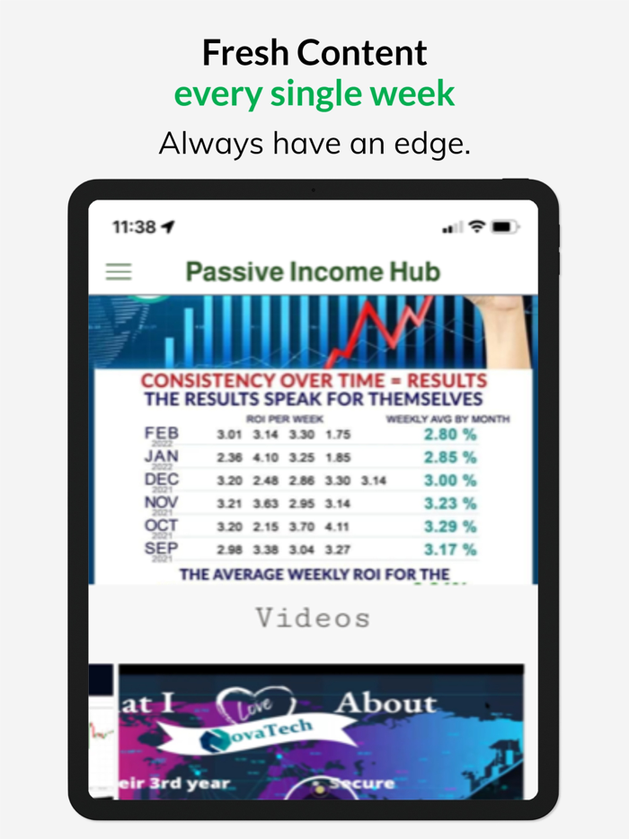 Passive Income Education