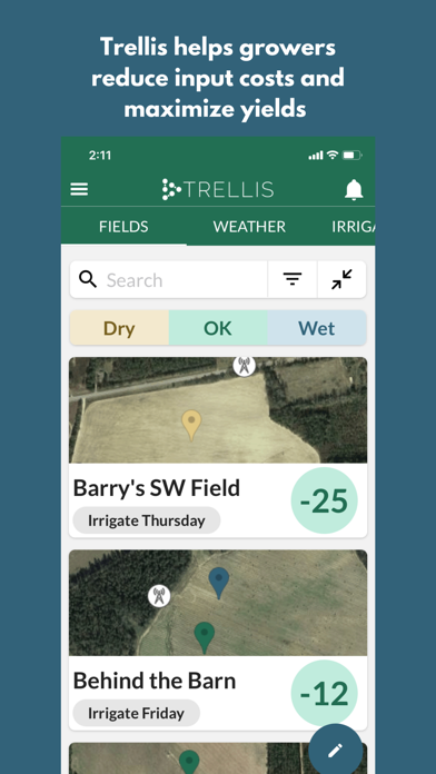 Trellis Dashboard Screenshot