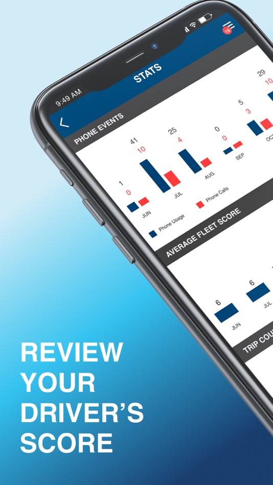 #1. Tone Tracker Pro (iOS) 由: Modus Group LLC