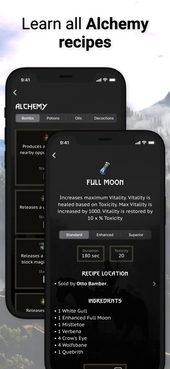 The Witcher Unofficial Guide