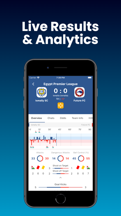 8XScore - live sports scores Screenshot