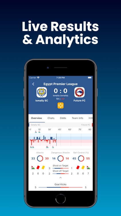 8XScore - live sports scores
