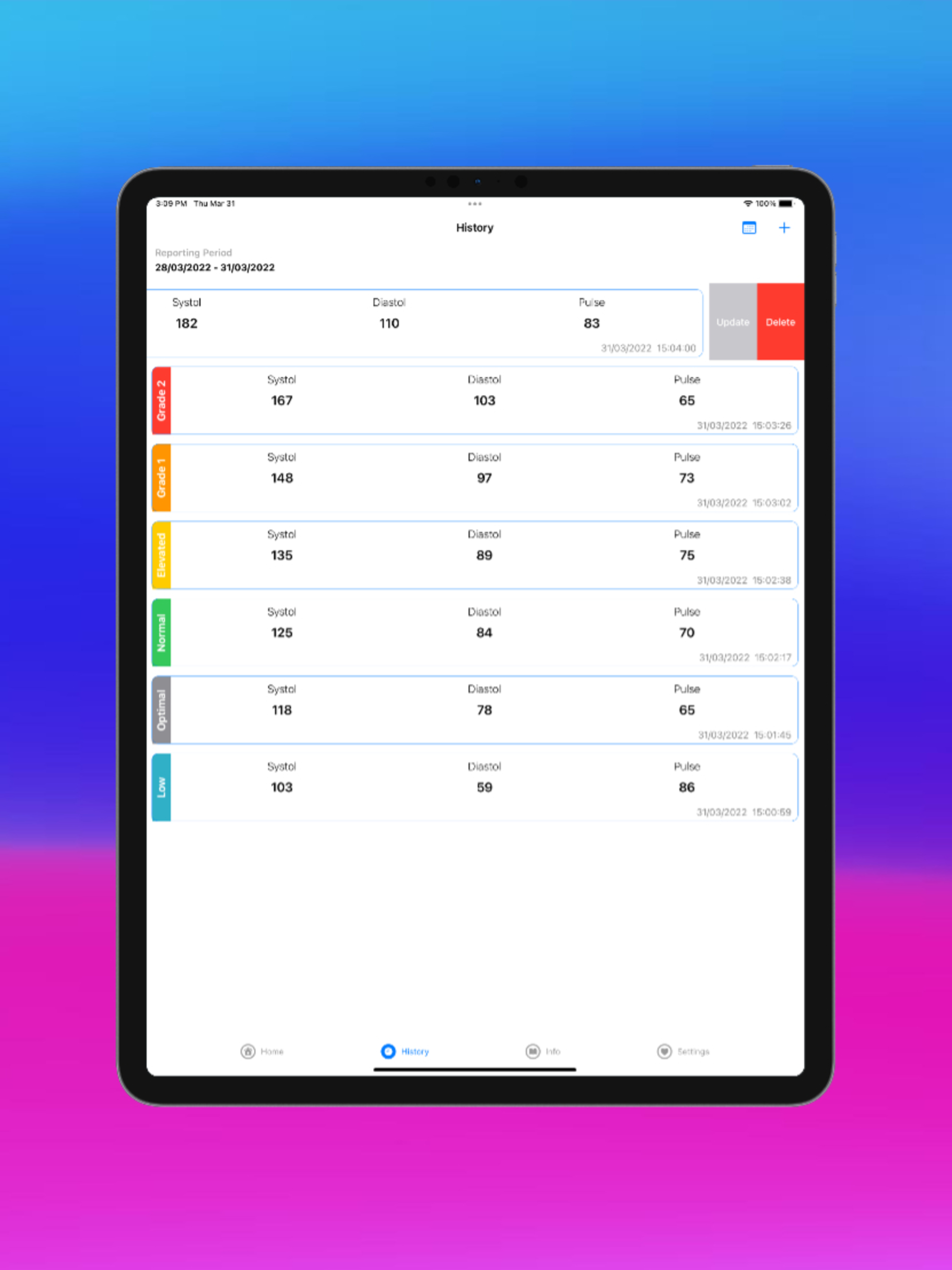 My Blood Pressure Tracker