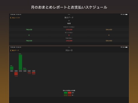 支払いと費用の通知のおすすめ画像3