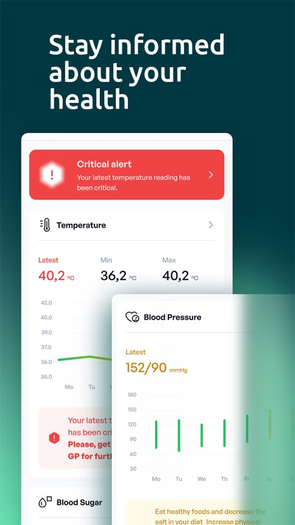 Telemon. Chronic Care screenshot-3