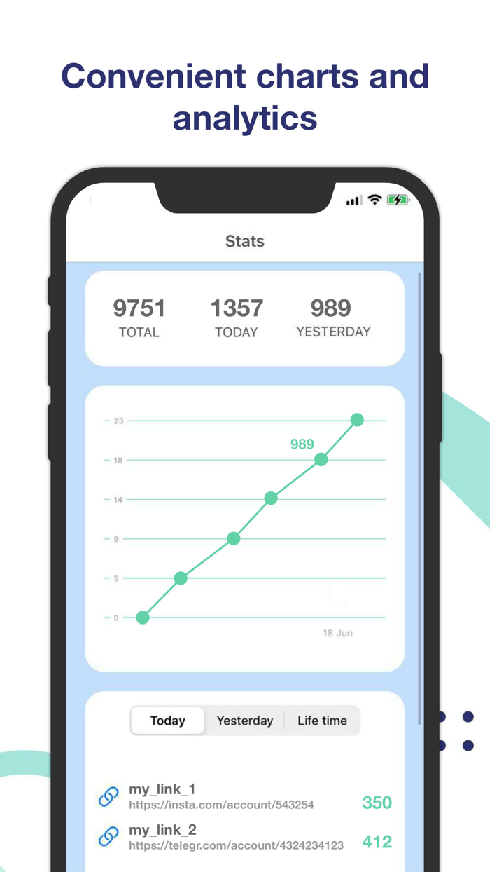 Smart Short Deep Links