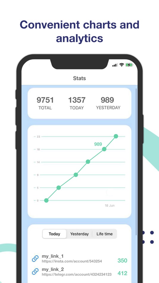 #3. Smart Short Deep Links (iOS) By: Ihor Kalinin