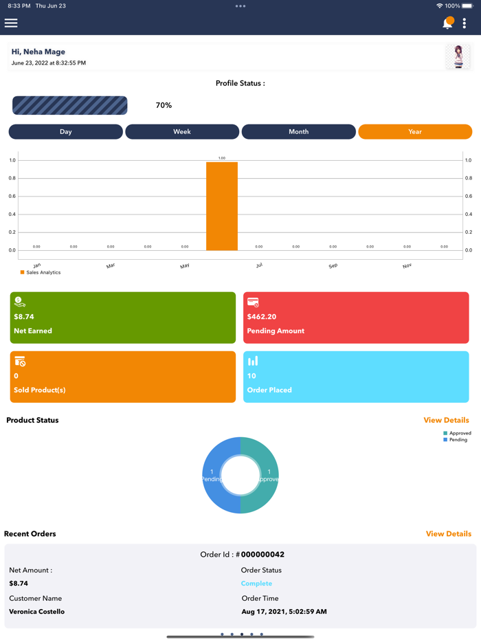 MultiVendor Vendor Platinum