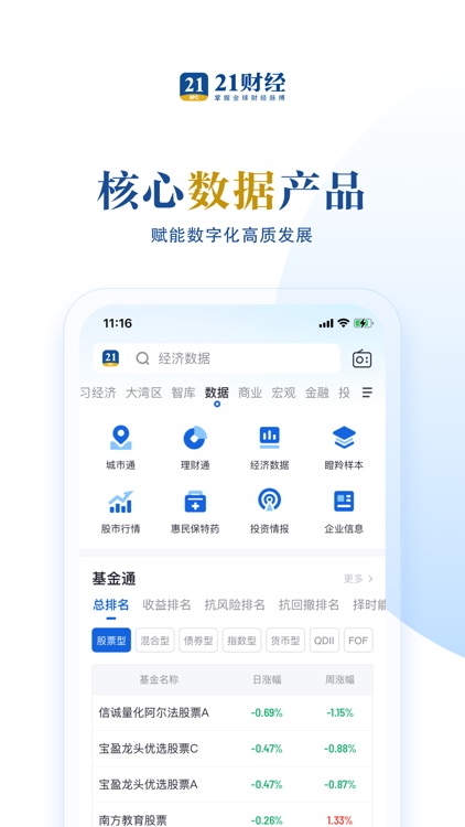 21财经 - 掌握全球财经脉搏 screenshot-4