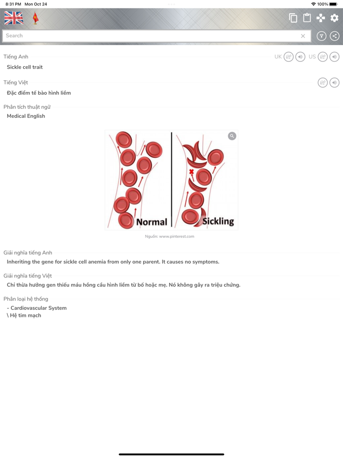 Từ điển Bác sĩ Gia đình