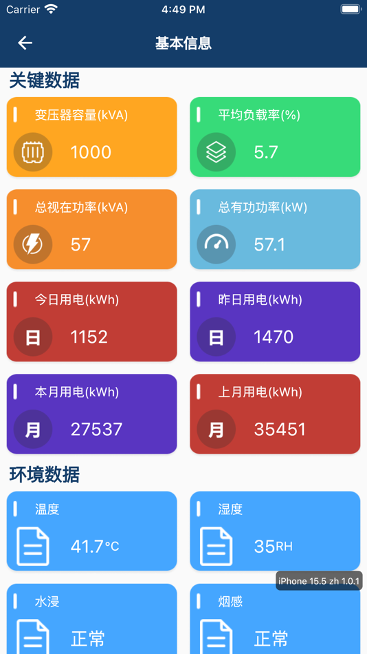 #3. Eastsoft 智能台区 (iOS) 由: 青岛东软载波科技股份有限公司