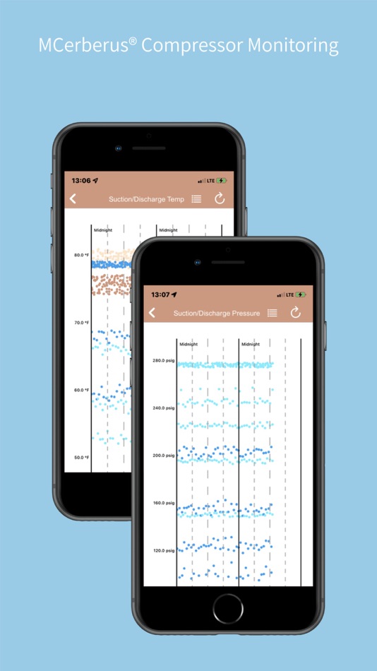 #2. MCerberus® Compressor Monitor (iOS) 由: Roth Technologies, LLC