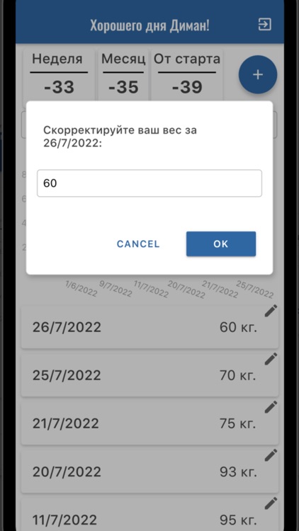 Вес контроль