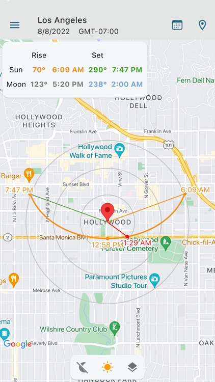 Sun Position Sunrise & Sunset