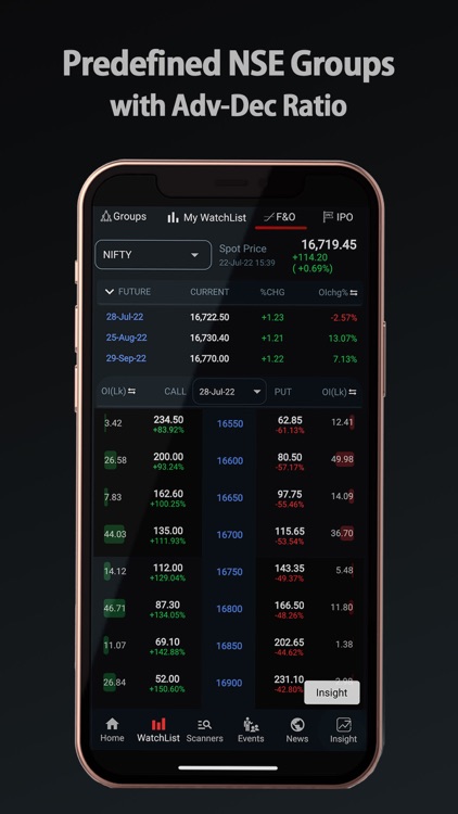 Insight - Stocks Charts IPO screenshot-8