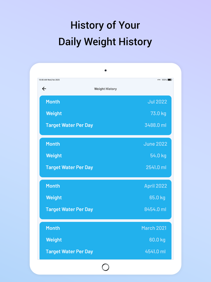 Water Reminder  Aqualert