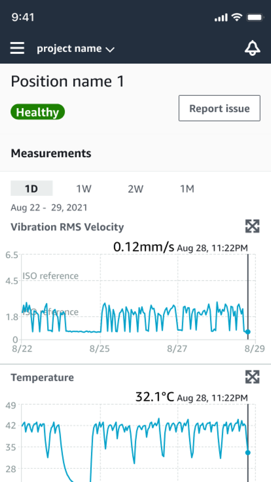 #1. Amazon Monitron (iOS) 由: AMZN Mobile LLC