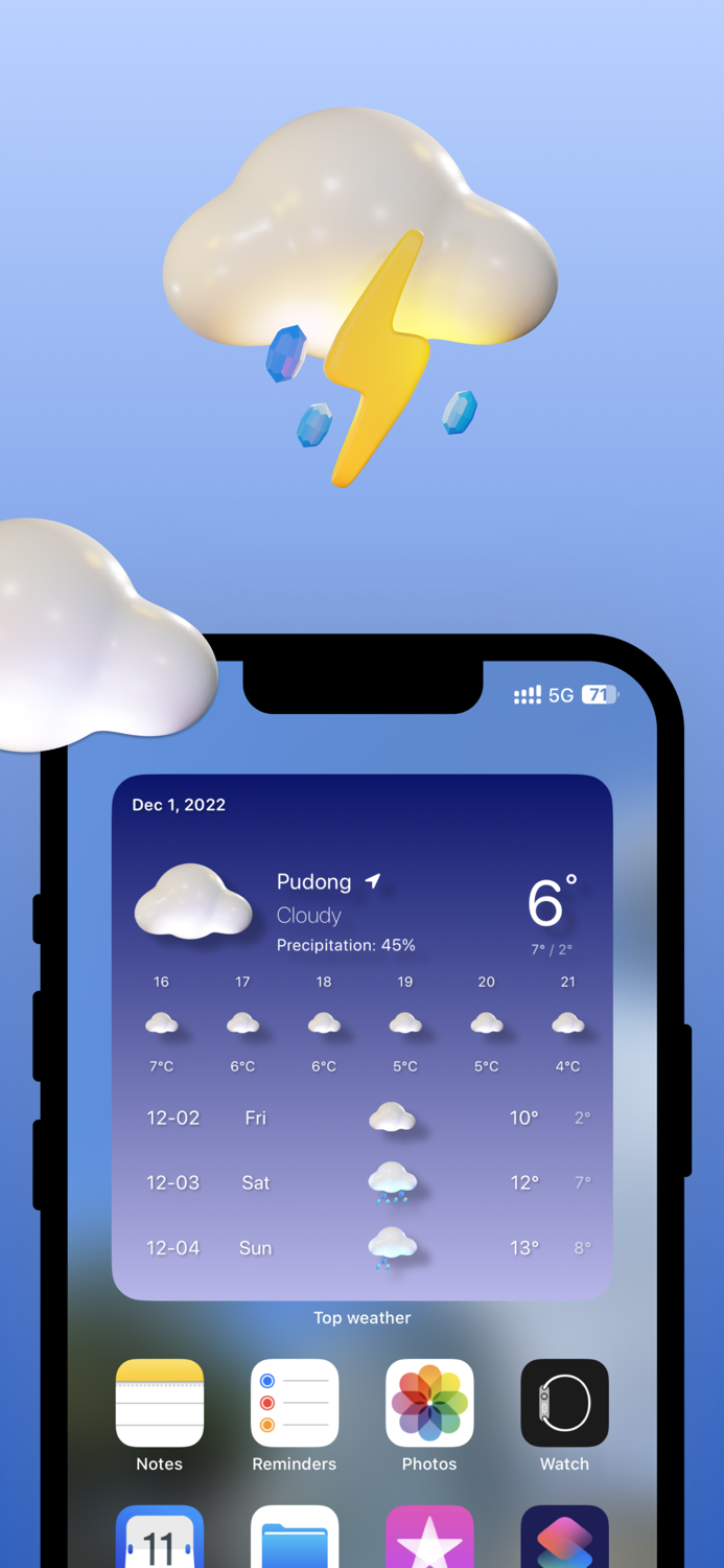 Top Weather - 24 Hours Weather