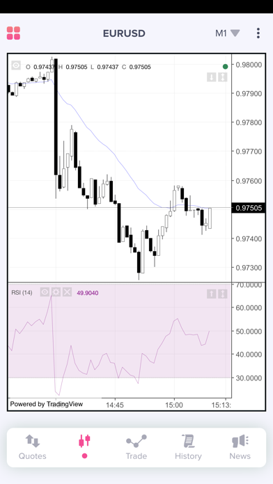 Qbx Trader Screenshot