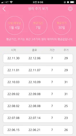 Game screenshot She's 쉬즈니티 hack