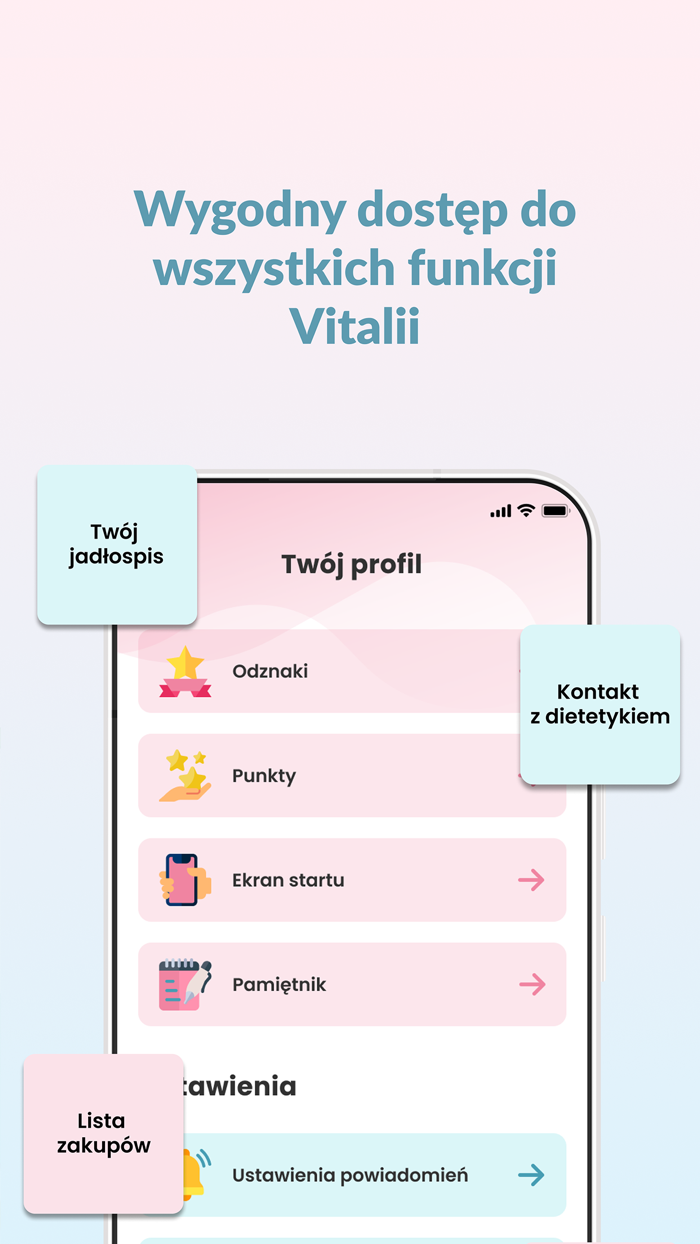 Vitalia - dieta i motywacja