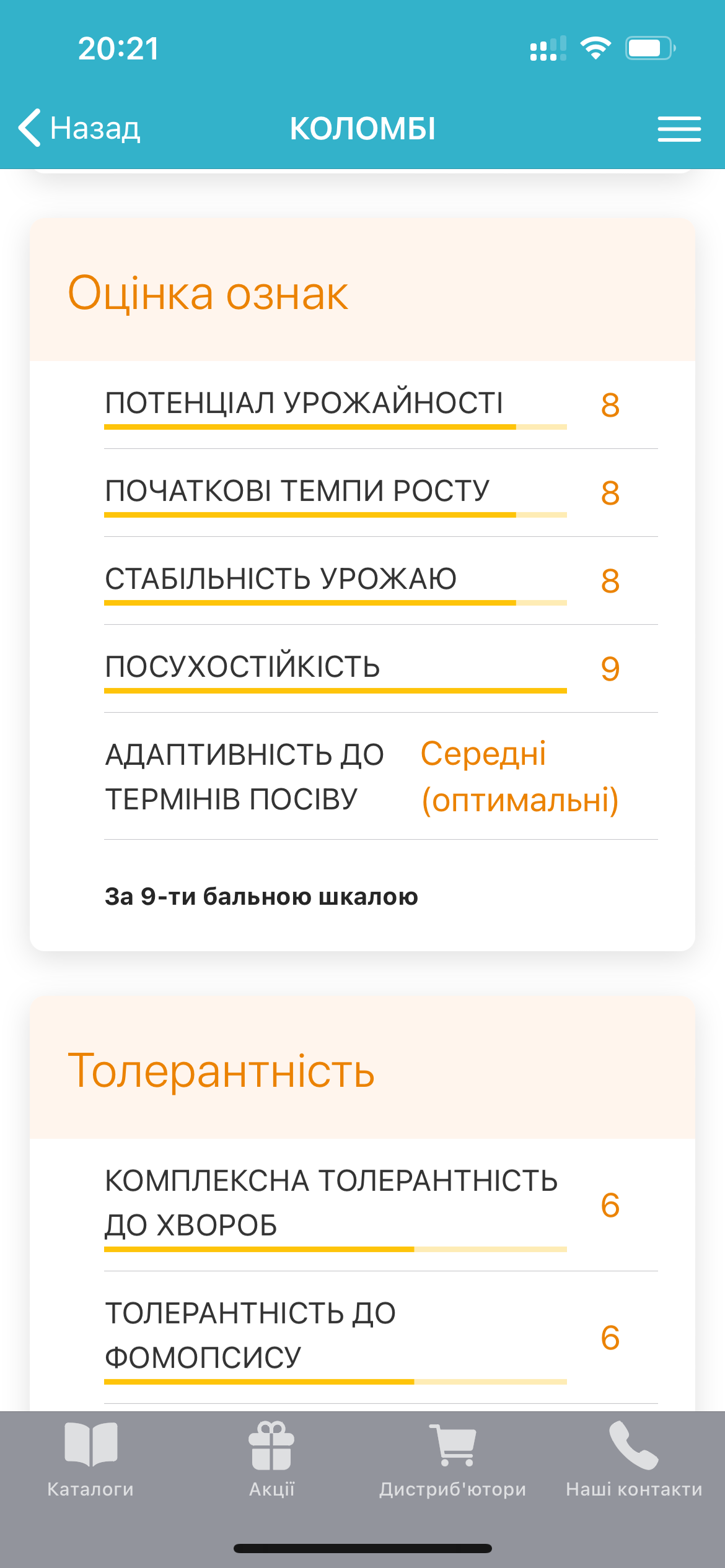 Сингента Україна