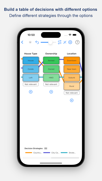 Strategy Table Screenshot
