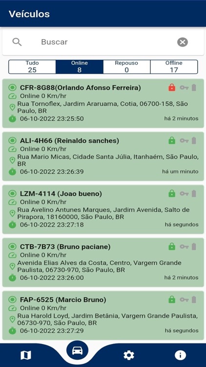 Lupi Sky Rastreadores Pro