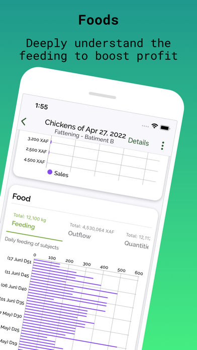 Ebore - for smart farmers Screenshot