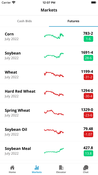Lincolnland Agri-Energy Screenshot