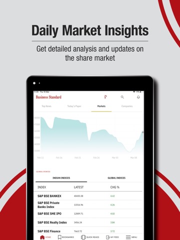 Business Standard: News+Stocksのおすすめ画像1