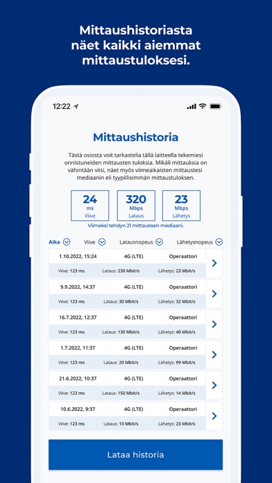 Bittimittari.fi Bitmätaren.fi Screenshot