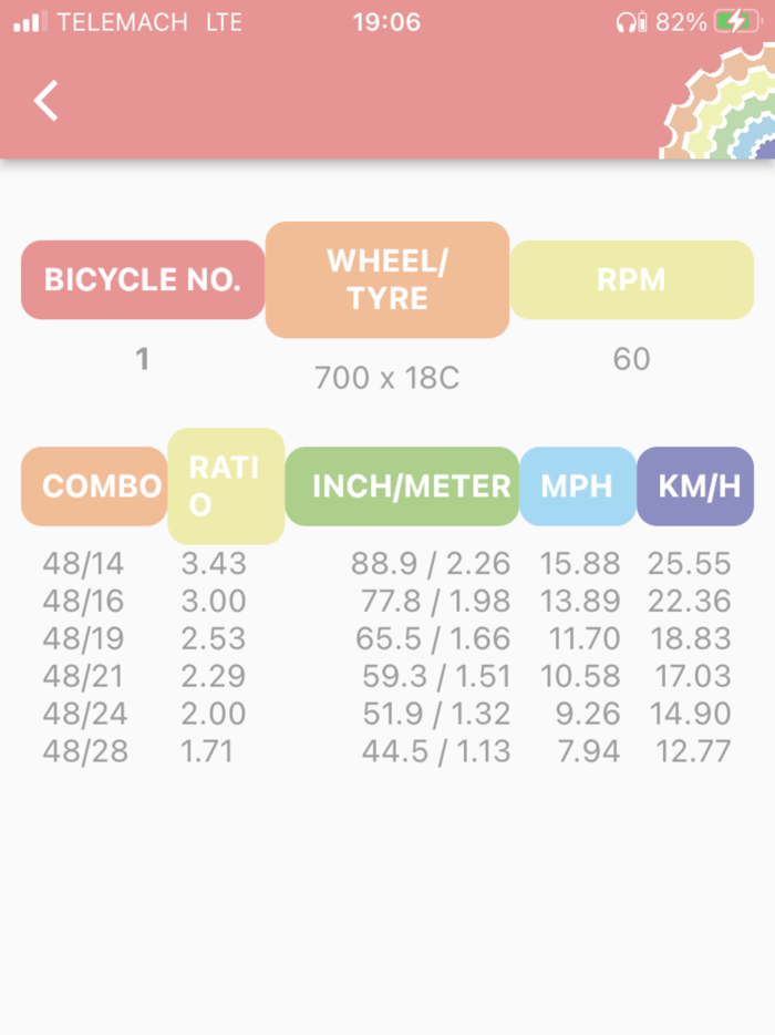 Bicycle Gear Ratio App