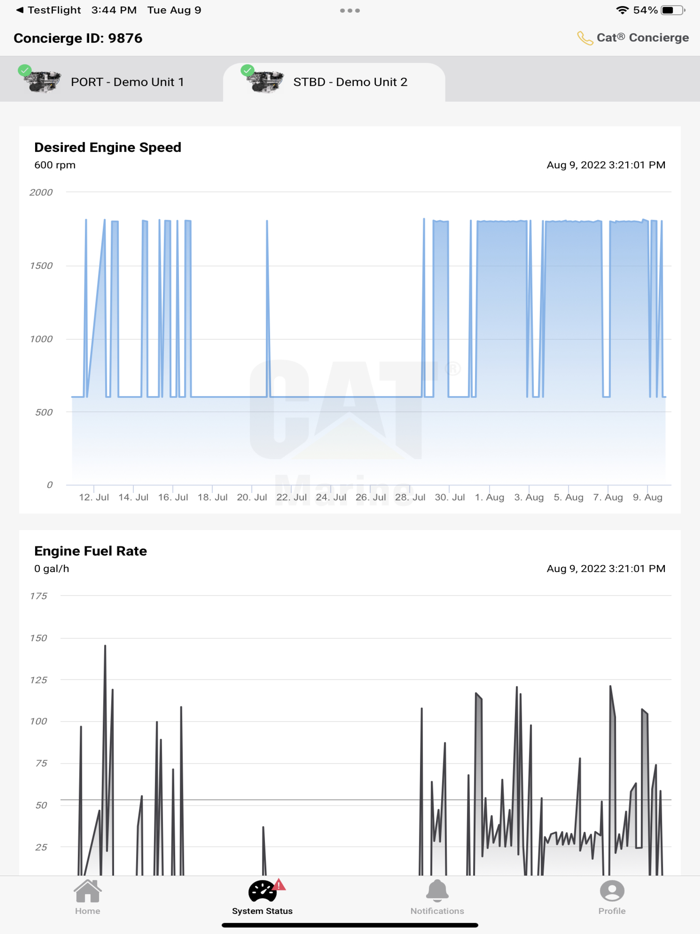 Cat® Concierge Plus