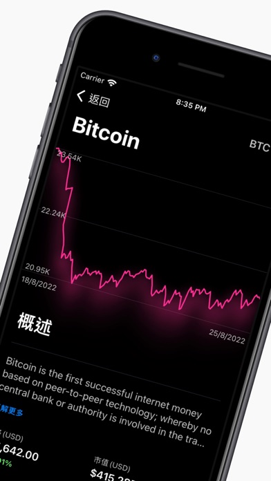 Screenshot #2 pour CryptoQuick
