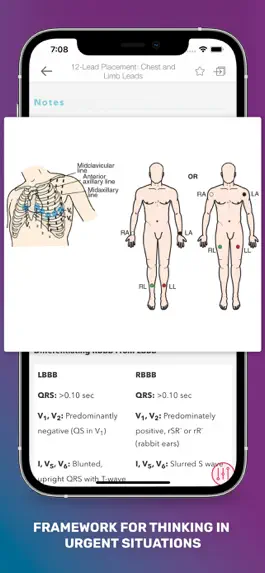 Game screenshot MedSurg Notes: Nurse Pkt Guide hack