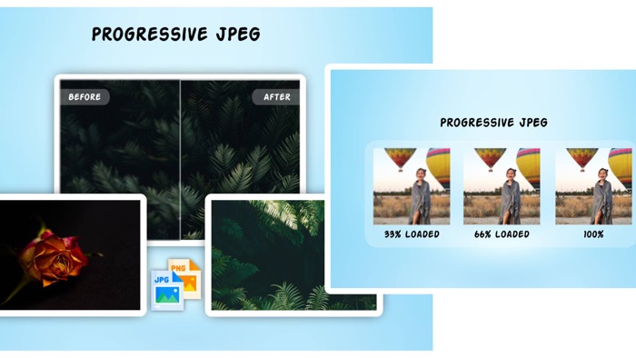 Image Compress  Resize Image