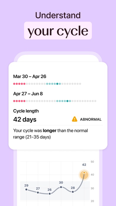 Flo Period & Pregnancy Tracker poster