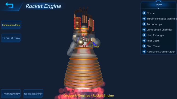 JetTurbineRocketEngine