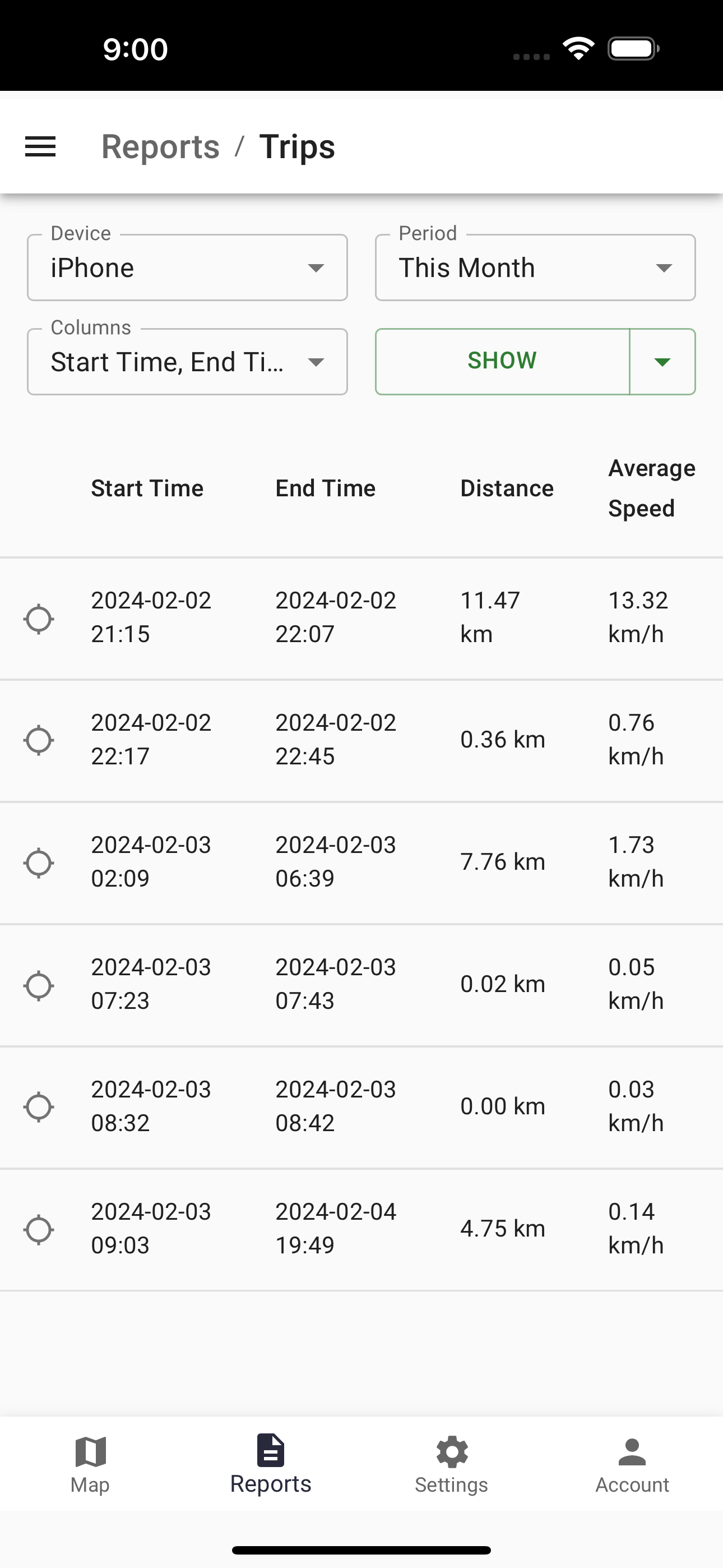 Monitoring screenshot 3