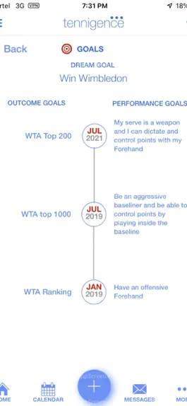 Game screenshot Tennigence hack