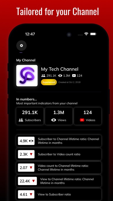 RankU: for YouTube Creators Screenshot