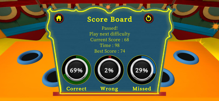 Whack a Pig ESL Simulation