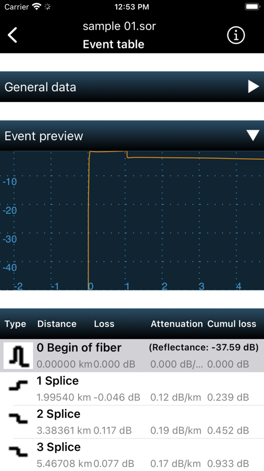 #5. Fiberizer Lite (iOS) 由: VeEX Inc