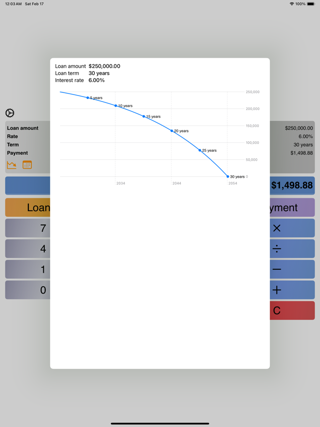 Captură de ecran Calculator ipotecar pentru profesioniști