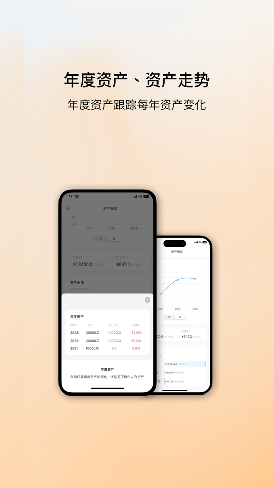 #1. 金橘记账 - 记账和资产管理助手 (iOS) 由: 国民 谢